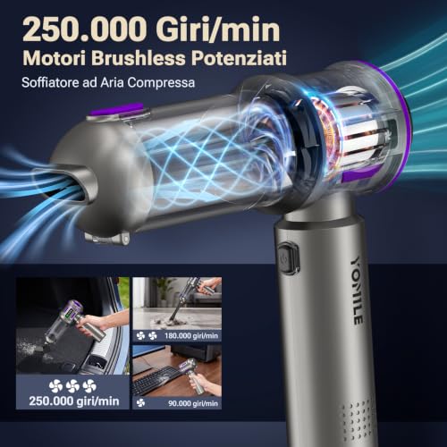 Yomile Mini Vacuum Cleaner, 2 in 1 27000PA Brushless Car Vacuum Air Duster 9000mAh Battery Air Blower Wireless Handheld Vacuum for Car,Office and Home - color: Dark Purple
