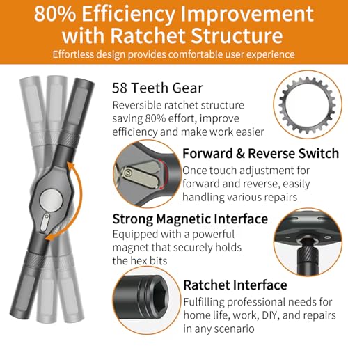 2026 New Tools 24 in 1 Magnetic Ratchet Screwdriver Set, Multi Bit DIY Magnetic Screwdriver Set with Detachable Ratchet Handle, Portable Precision Repair Tool Kit for Furniture, Electronics, Bicycle - size: 24 in 1