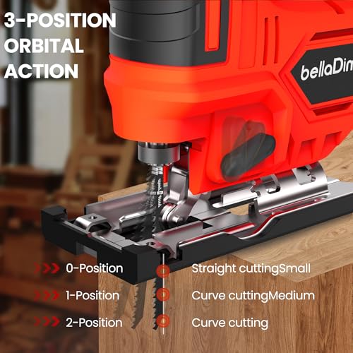 Jig Saw Compatible with Milwaukee 18V Battery