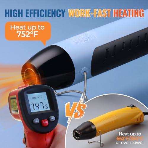 LET’S Resin Heat Gun for Resin, 350W Fast Heat Dual Temp with 4.9Ft Cable