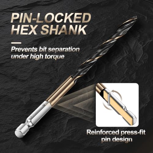 Hex Shank Drill Bit Set 13PCS, HSS Nitriding Coated, 1/16IN-1/4IN