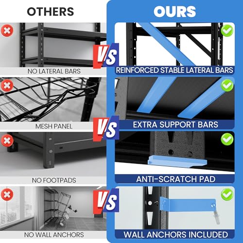 Heavy Duty Metal Shelving Units, Garage Shelves & Storage System - size: 67"W x 24"D x 63"H