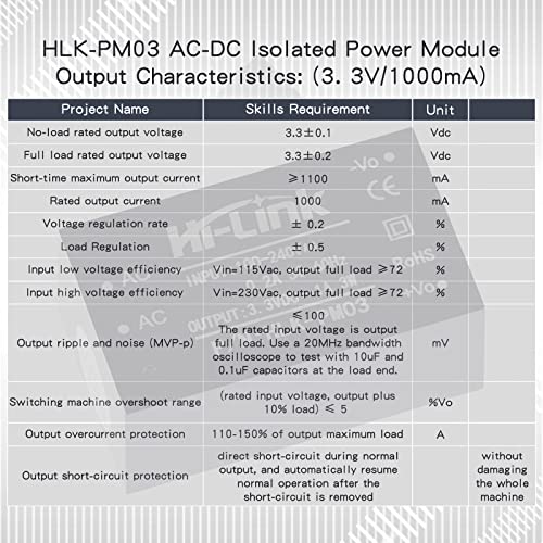 Mini Step-Down Power Supply Module, Intelligent Home Switching Power Module AC-DC Isolated Power Module 220v to 3.3v, HLK-PM03 DC Power Module AC DC Converter 220V to 3.3V（3PCS） - style: HLK-PM03
