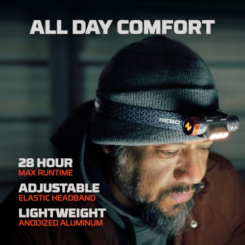 NEBO Transcend 1500 Rechargeable Headlamp | 1,500 Lumens, 5 Light Modes, Detachable Magnetic Work Lamp, Waterproof, Bright LED Head Light for Hiking & Camping, Includes USB Charging Cable - style: 1500 Lumen