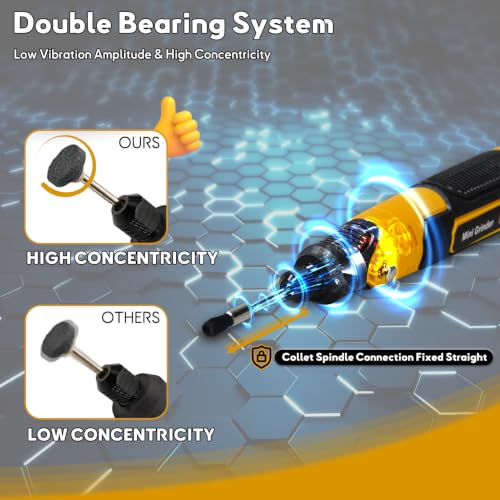 Resin Drill 3D Printed Resin Cured Sanding and Polishing Tool Kit - size: 3.6V