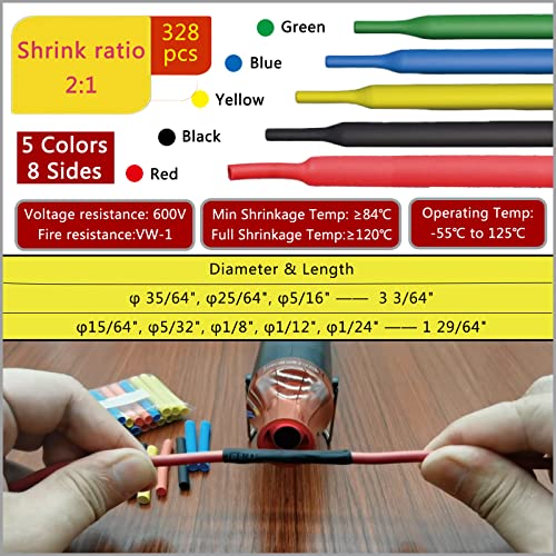Mini Heat Gun + Heat Shrink Tubing Kit,300W 392°F Heat Gun for Shrink Tubing,Shrink Wrapping,Wire Connectors,Cable and Wire Shrink Wrap,Crafts Candle Making and Epoxy Resin Heating - size: Shrink Ratio 2:1