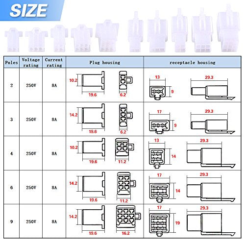 Glarks 700Pcs 2.8mm 2 3 4 6 9 Pin Plug Housing Pin Header Crimp Electrical Wire Terminals Connector and 30 Sets 4mm Car Motorcycle Bullet Terminal Assortment Kit for Motorcycle, Bike, Car, Boats