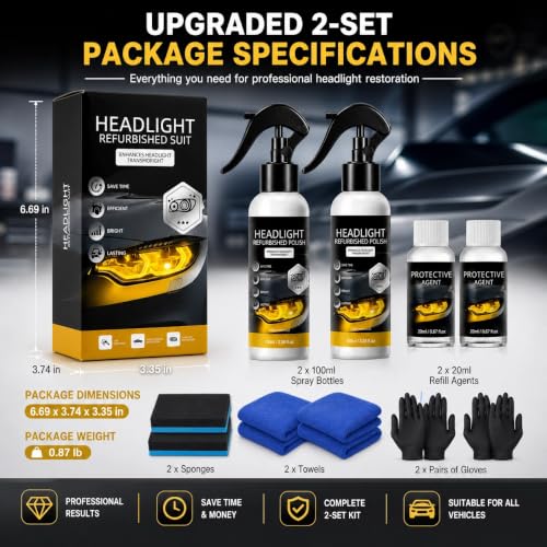 2 Pack Car Headlight Restoration Kit, 100ml + 20ml Refill, No Sanding