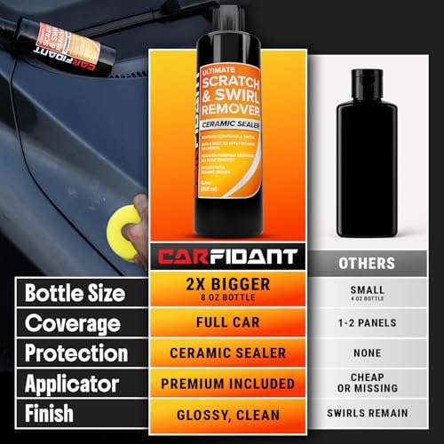 Carfidant Scratch and Swirl Remover - Car Scratch Remover for Vehicles Paint - Polishing Compound for Cars - Paint Restorer Kit with Pad, Microfiber and Drill Attachment - style: Scratch Remover Kit with Drill Attachment