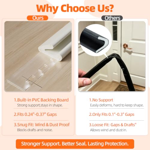9.8 Ft White V Shape Weather Stripping Door Seal for 0.24"-0.37" Gaps