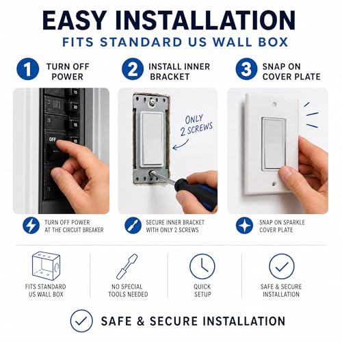 Premium White Light Switch Cover, Standard Size Single Gang Decora Rocker Wall Plate, Impact-Resistant Polycarbonate Plastic Faceplate, Screws Not Included, 1-Pack