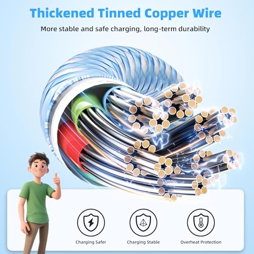 4in2 Multi Charging Cable for iWatch Charger/iPhone Charger/CarPlay Cable, Travel Vacation Essentials, (2Pack 5FT) 3 X USB C/iWatch Charger Cords for iWatch 11-1/iPhone 17-15, Android Car, Blue - color: Blue&White_2, size: 2PCS&5FT