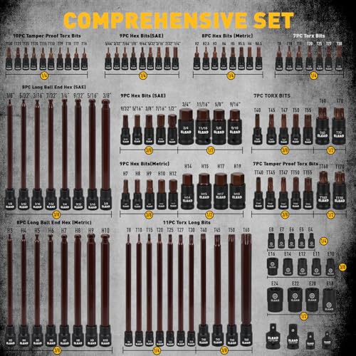 112-Piece Torx and Allen Bit Socket Set, 1/4", 3/8",1/2" Drive Bit Socket Set with Ratchet Wrench, Adapters, Extra Long & Tamper Proof torx/Hex/Ball End Hex/E-torx, SAE & Metric - color: 112-piece Black
