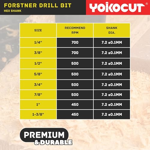 Forstner Bit Set 8Pcs Hex Shank, Wood Drill Bits Set with Multi Sided Shank, Forstner Bits for Woodworking - style: 8PCS Forstner Bits Set