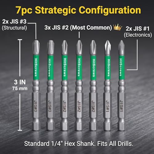 7pcs JIS Screwdriver Bit Set - 3" / 75mm - Impact Ready Japanese Cross Point Bits #1, #2, #3 - Taiwan S2 Steel, Magnetic Tips - Anti Cam-Out Repair Kit Compatible with Honda, Tamiya, Shimano - size: JIS-Mix-3"
