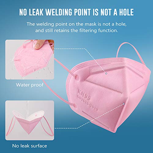 WWDOLL KN95 Face Mask 25 Pack, 5-Layers Breathable Disposable KN95 Masks - color: Pink
