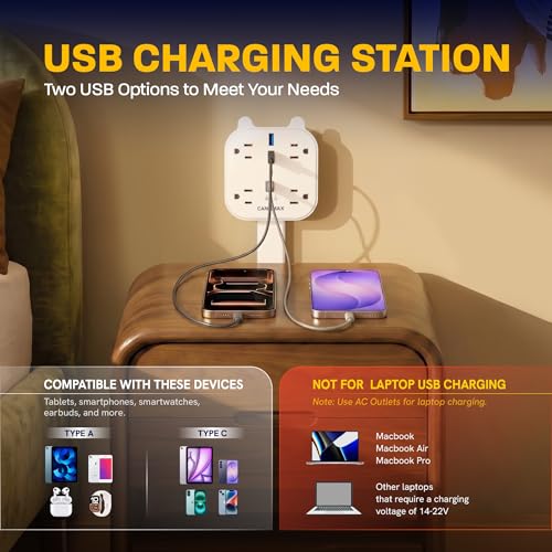 Outlet Extender Stick, 360° Rotating Wall Plug with 4 AC Outlets, USB-C PD 20W Fast Charging, 2 USB-A & 2 USB-C Ports, 18"-27" Adjustable Electrical Power Strip for Hard-to-Reach Outlets