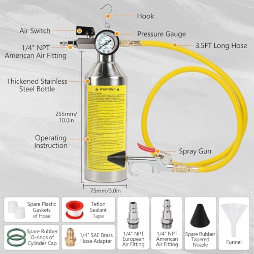 AC Flush Kit Pressure Regulating&Relief Valve AC Cleaner Real-time Monitoring Pressure Gauge AC Cleaning Kit with Spray Head & Hook & 3.5FT Hose&Fitting for Air Conditioner Pipe, Condenser, Evaporator