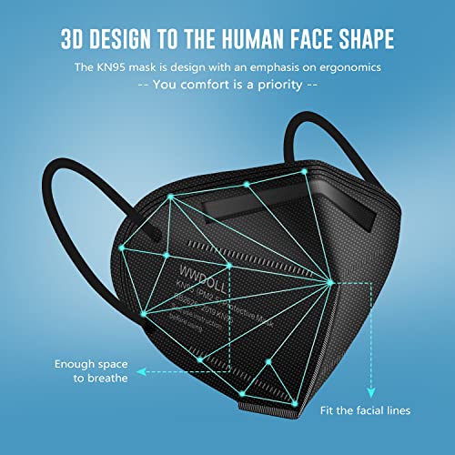 WWDOLL KN95 Face Mask 25 Pack, 5-Layers Breathable Disposable KN95 Masks - color: Black
