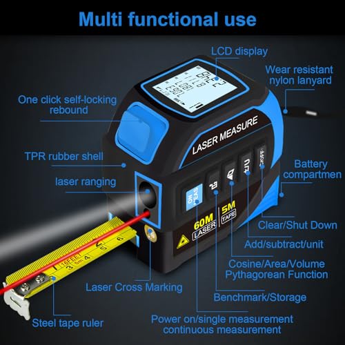 Menider 4-in-1 Laser Measure Tool - Digital LCD & Self-Locking, 196ft/60m Laser & 16ft/5m Tape, Cross Line & Dual-Axis Angle, Rechargeable for Pros