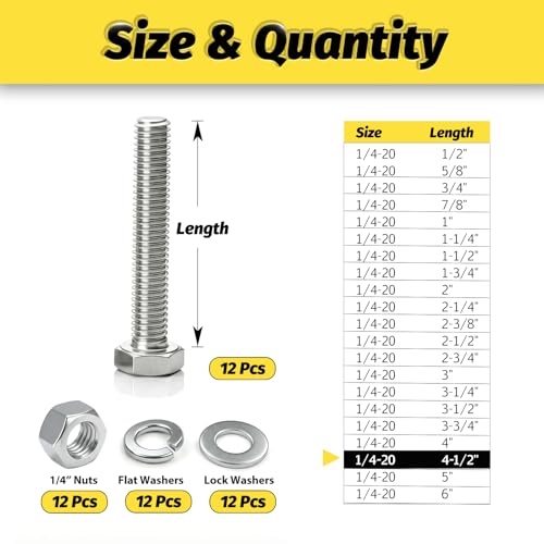 12 Sets 1/4-20x4-1/2 Bolt and Nut Set, Flat & Lock Washers Included,48PCS | 304 Stainless Steel 1/4-20 Bolt, Precision Fasteners Mechanical Assembly Equipment Repair & DIY - size: 1/4-20x4-1/2" 12sets