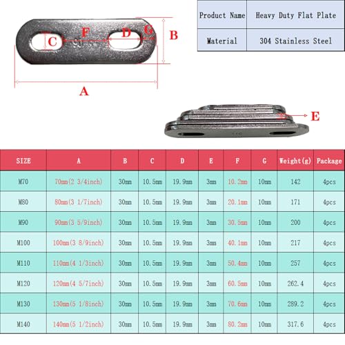 4 pcs 304 Stainless Steel Adjustable Mending Plates, 80mm(3 1/7inch) Flat Straight Slotted Repair Brackets for Pipe, Furniture & Structural Repair - size: 80mm(3 1/7inch)