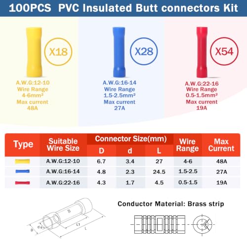 100PCS Butt Splice Connectors Kit Electrical Crimp Terminal Connector Kits - color: 100pcs-(22-10)