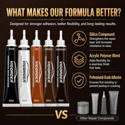 Vigorder Leather Repair Kit for Furniture, Vinyl Repair Kit - Easy DIY Solution to Fix Scratches, Tears, Holes, and Peeling