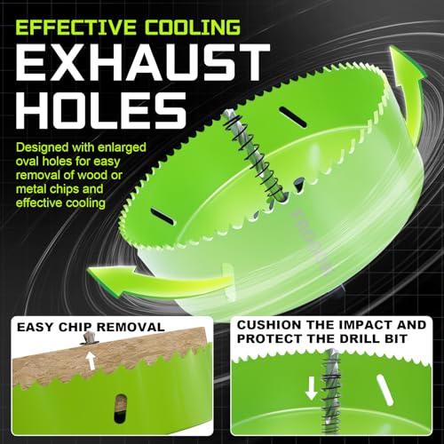 3-1/8" (79mm) Bi-Metal Hole Saw with Arbor - Multi-Material Cutting Kit for Thin Iron, Wood & Drywall - High-Speed Steel Teeth with Smooth Cutting Edge,Fast Chip Removal & Bonus Dust-Proof Bag - size: 3-1/8" (79mm)