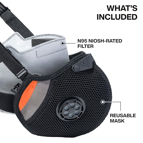 Klein Tools 60506 N95 Reusable Face Mask with Replaceable Filter, NIOSH Approved, Adjustable Head Straps, Hand Washable, Anti-Fogging