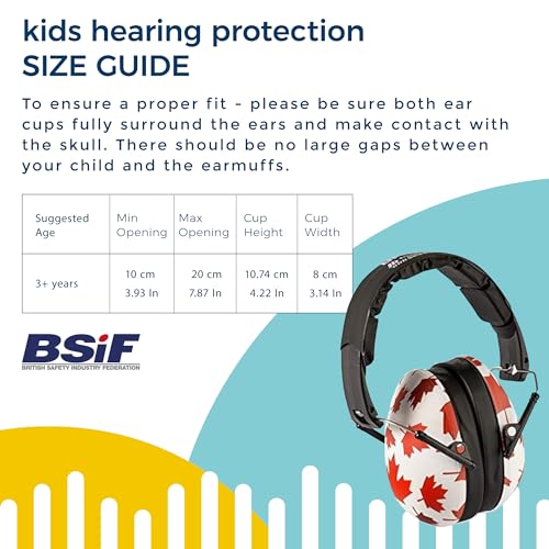 BANZ Kidz Earmuffs 2 Years & Older - Loud Noise Cancelling, Size Adjustable - color: Canada Maple Leaf