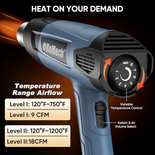 ROMECH 1500W Heavy Duty Heat Gun, Variable Temperature Control Hot Air Gun Kit with 2 Air Flow 120°F~1200°F and 4 Nozzles for Crafts Shrink Wrap (Blue) - color: Blue