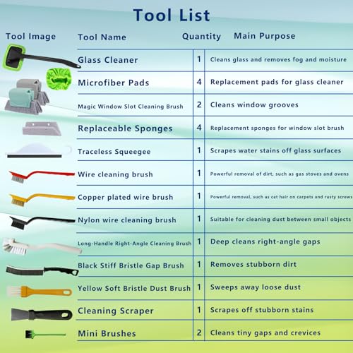 21Pcs Window Gap Crevice Cleaning Tools, Small Cleaning Brush