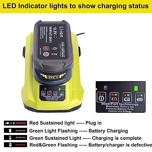 18-Volt P117 Rapid Charger Replace for Ryobi 12V-18V Battery One+ Lithium-Ion/NiCad/NiMh Battery P102 P108 P189 P197 P103 P105 P107 P190 P191 PBP002 PBP005 - size: P117 Rapid