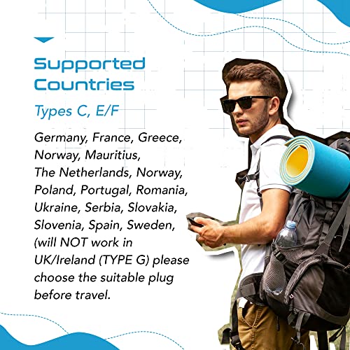 Ceptics Europe Travel Adapter Plug Set Schuko - 4 Input - Ultra Compact - Light Weight Type C, Type E/F - USA to Any Type C E/F Countries Such as Germany, France- 4 Pack (PT-9-9C-4PK),White - size: 4 Pack, style: Type C , E/F - European 2 pack set