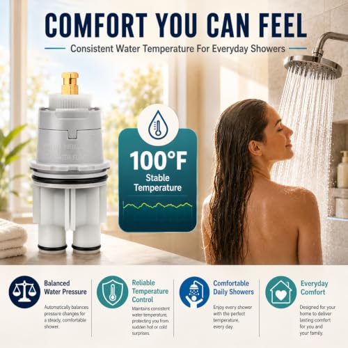 RP46074 Delta Shower Cartridge Compatible with Delta 13/14 Series, 2 Pcs - style: RP46074 *2 Pcs
