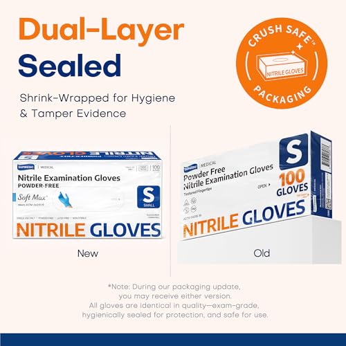 Supmedic Medical Soft Max Nitrile Exam Gloves Powder-Free Disposable 100 Ct - color: Blue (Small)
