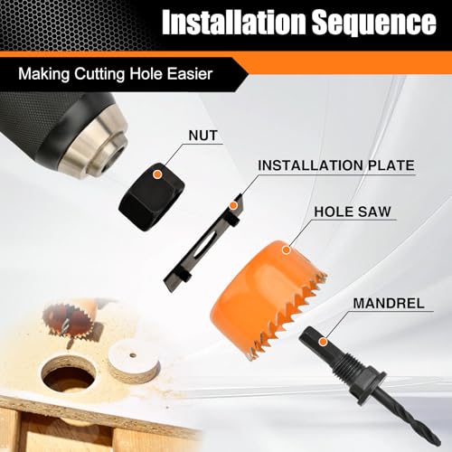 Luckyway Hole Saw Kit Pro 24PCS 3/4"-6" Hole Saw for Softwood, Drywall, PVC