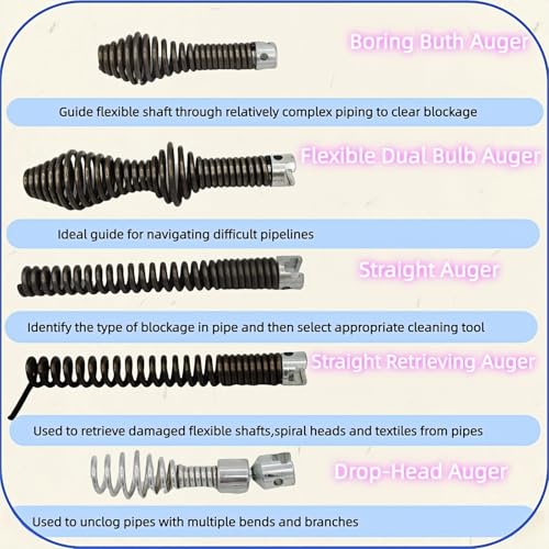 10 - Piece Drain Snake Cutter and Auger Set, High - quality, Fits for RIDGID C8 5/8" Drain Snake Cable 62270