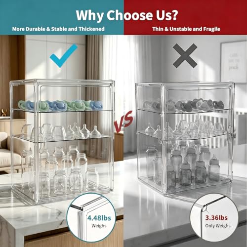 Upgraded Baby Bottle Storage Organizer for Countertop Cabinet, Thickened - size: X-Large