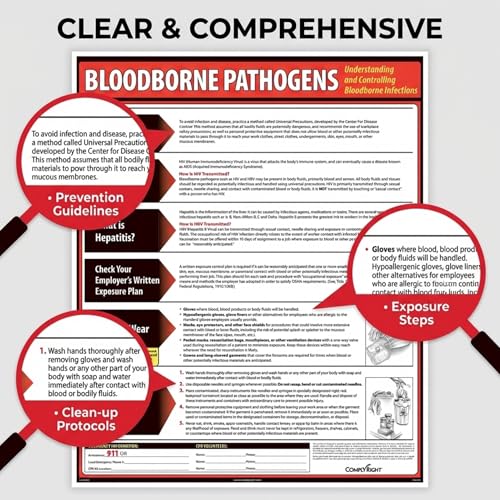 ComplyRight Bloodborne Pathogens Poster, 18" x 24", Biohazard Safety Signs for Workplace - color: Red