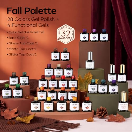modelones Gel Nail Polish Set Color Changing 28 Colors Primer Top Base Coat - color: A0-Winter Color Changing