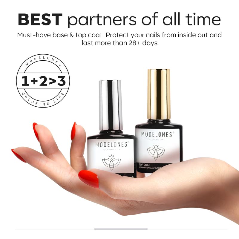 modelones Builder Nail Gel with Gel Top Coat, 3Pcs Clear Builder Nail Kit - color: A1 Clear Gel Builder with Base Top Coat, size: 0.5 Fl Oz (Pack of 3)