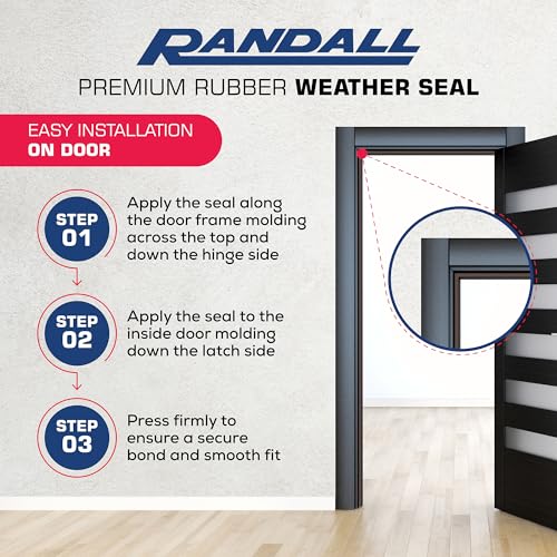 Brown EPDM D Profile Weather Stripping Door Seal, Self-Adhesive Door Weather Stripping & Window Seal Strip, 5/16" Wide x 1/4" Thick x 17' Long - color: Brown