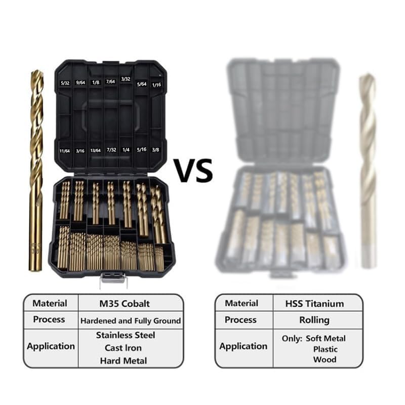 Cobalt Drill Bits Set for Hardened Metal and Stainless Steel, 99Pcs M35 High Speed Steel Twist Jobber Drill Bits 1/16"-3/8", with Plastic Index Storage Case - size: 1/16-3/8 in (99 pcs)
