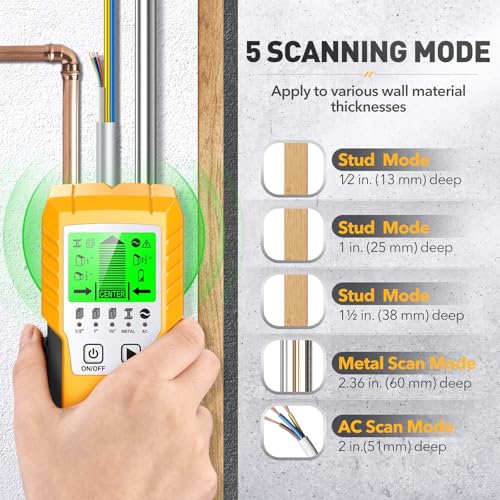 Stud Finder Wall Scanner Detector - 5 in 1 Electronic Wall Wood Metal Stud Locator Edge Center Sensor Beam for Live AC Wire Pipe Metal Lumber Joist Drywall Framing Detection - color: Silver