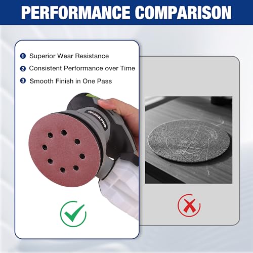 WORKPRO Sanding Discs, 5-Inch 100 Grit 8-Hole Hook and Loop, 100 Pack - style: 100PCS 5 Inch 100 Grit