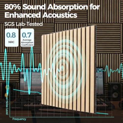 AKUMAX 4-Pack Wood Slat Acoustic Wall Panels, 23.6 x 23.6 in 3D Sound-Absorbing Panels for Walls & Ceilings, Fire-Retardant, FSC-Certified Materials, 15.5 Sq Ft, Classic Oak - color: Classic Oak