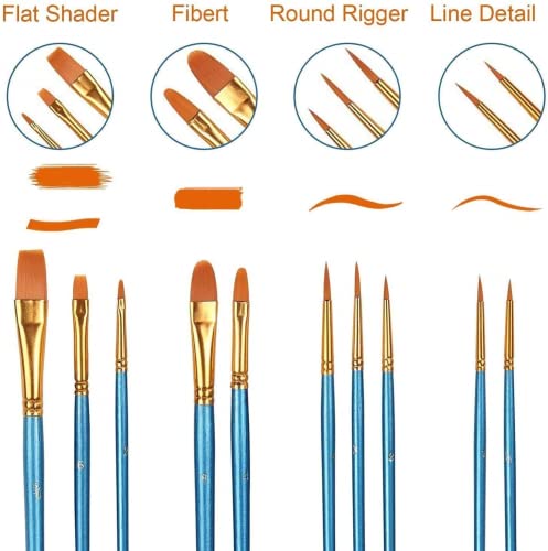 Acrylic Paint Brush Set, 1 Packs / 10 pcs Watercolor Brushes Painting Brush - size: 10pcs-2-blue