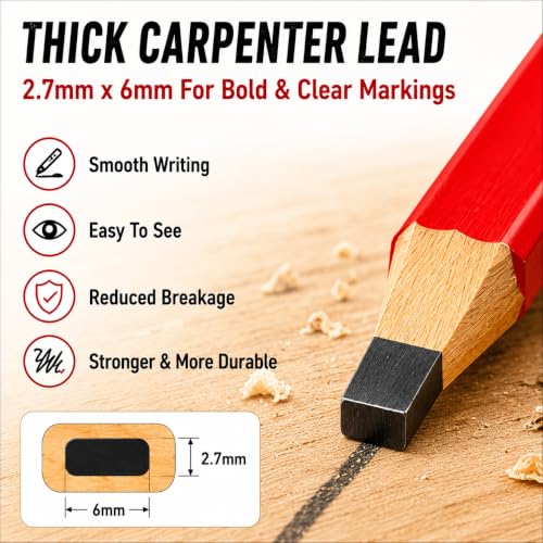 Carpenter Pencil Set for Construction, Woodworking Marking Tool, Scriber for Contractor (Black-Ink)